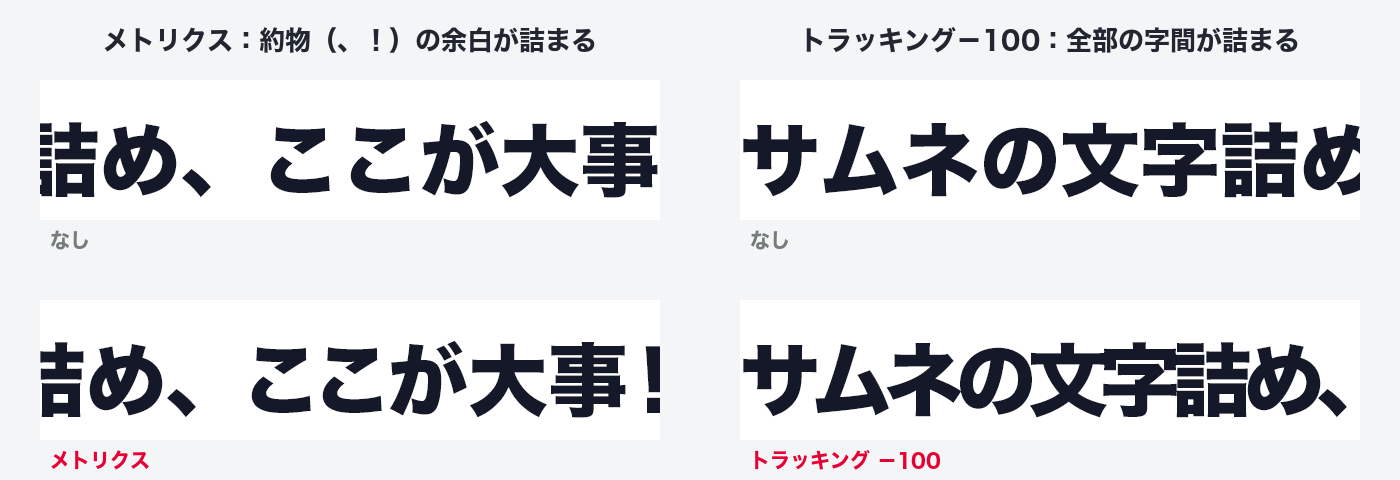 メトリクスは読点とビックリマークの周りだけ、トラッキングは全部の字間が詰まる拡大図